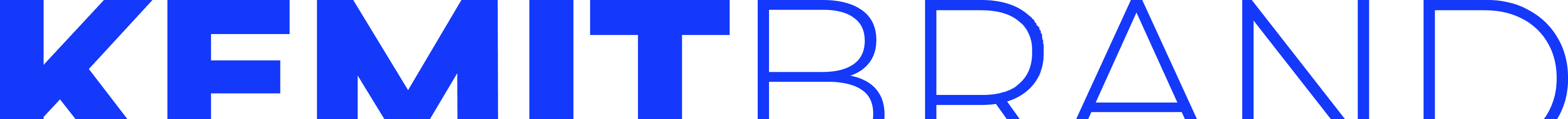 kemitbrand